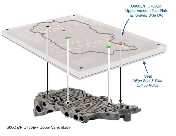 U660, U760 Vacuum Test Plate Seal - UPPER CASTING ONLY
